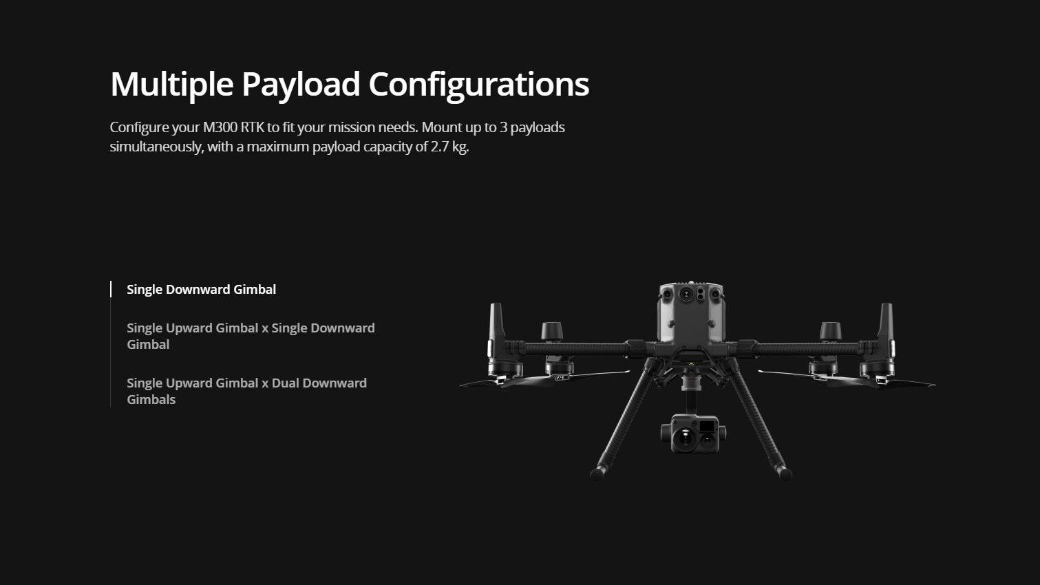 M300 rtk clearance specs